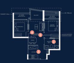 River Valley Green (D9), Condominium #464107281